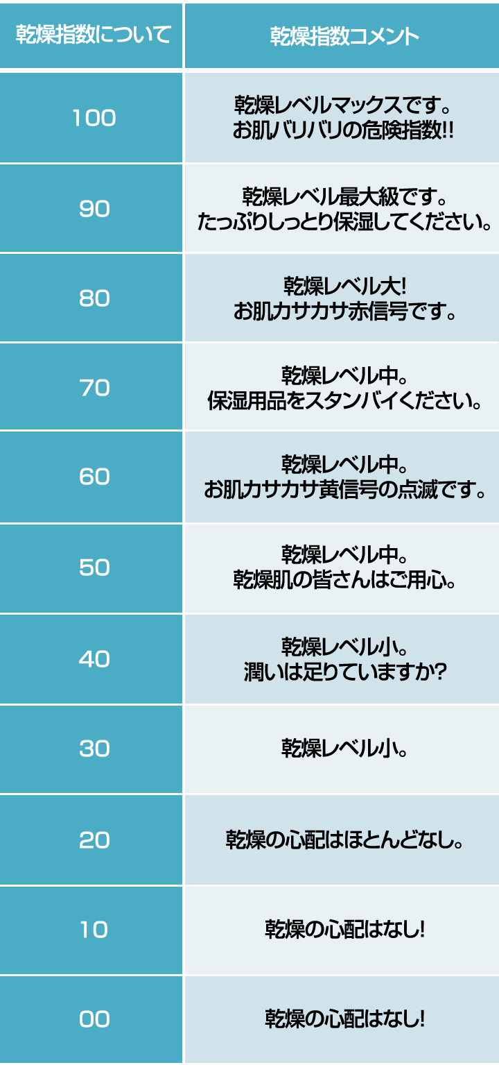 天気 ドット jp ディズニー